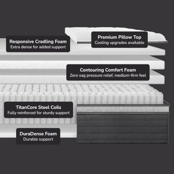 Helix Luxe Glaciotex - Image 2