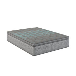 14" Plush Memory Foam Mattress with Phase Change Cooling Fabric, featuring a modern gray and blue design, promoting comfort and support for various sleep styles.
