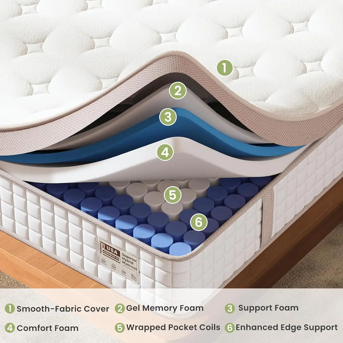 12" Firm Hybrid Mattress, Gel Memory Foam & Pocket Springs, Pressure Relief, Motion Isolation, Ergonomic Bed - White - King 3 12" Firm Hybrid Mattress, Gel Memory Foam & Pocket Springs, Pressure Relief, Motion Isolation, Ergonomic Bed - White - King - Image 3