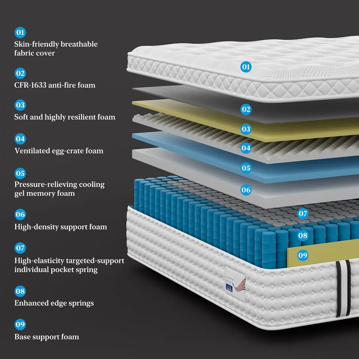 12" Hybrid Mattress, Memory Foam & Pocket Spring Bed, Medium Firm Comfort, Spine Support, Quiet & Breathable - White - King 4 12" Hybrid Mattress, Memory Foam & Pocket Spring Bed, Medium Firm Comfort, Spine Support, Quiet & Breathable - White - King - Image 4